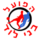 柏納洛德夏普爾logo